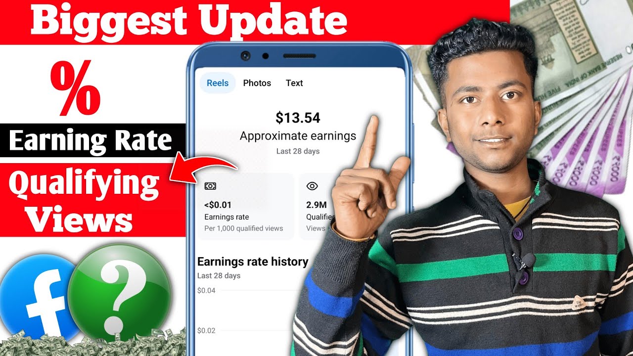 📌Facebook Biggest Update Monetization Earning Rate & Qualifying Views 🔥 