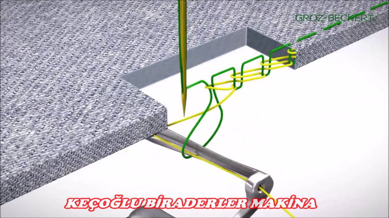 GROZ BECKERT DİKİŞ İĞNELERİ