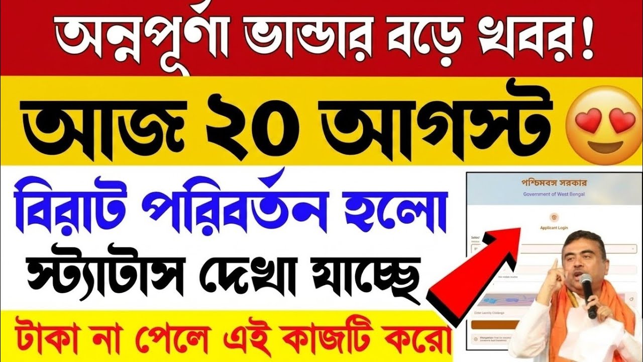 Annapurna Bhandar New Update | Annapurna Yojana Payment Update | Annapurna Bhandar New Update Today