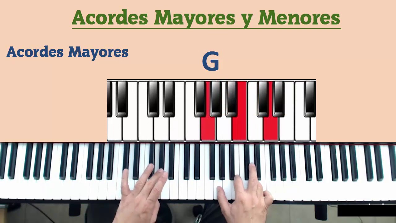 Aprende a Tocar los Acordes Mayores y Menores en el Piano
