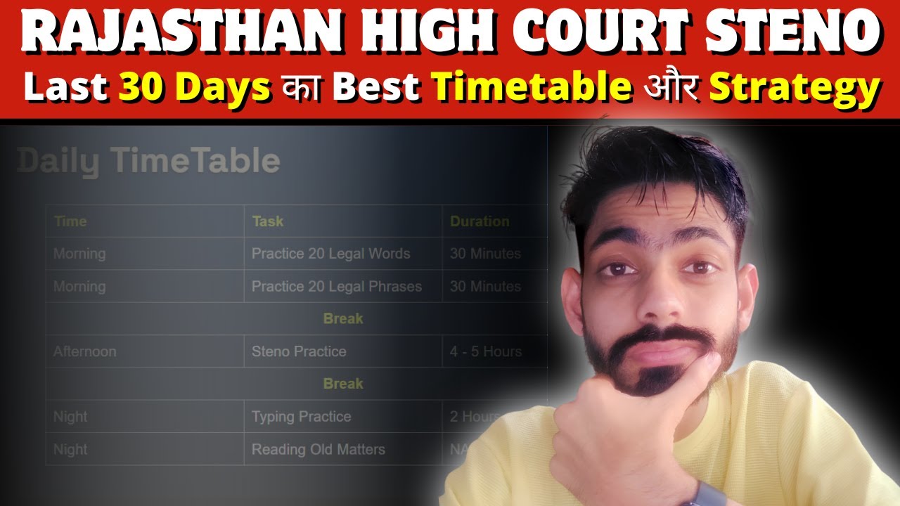 Rajasthan High Court Stenographer 2025 Preparation Strategy | Dictation | Typing | Efficiency Test ✅
