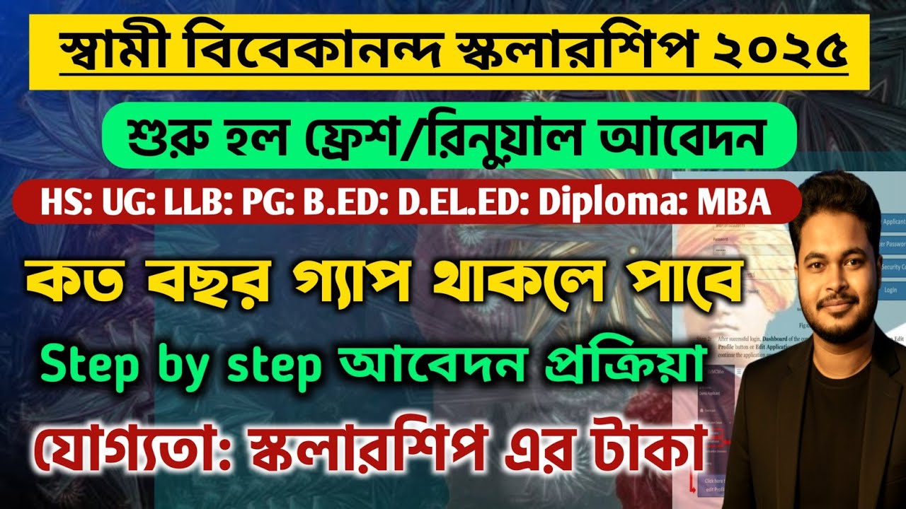 SVMCM Scholarship 2025: Swami Vivekananda Scholarship 2025 online apply: svmcm apply online 2025