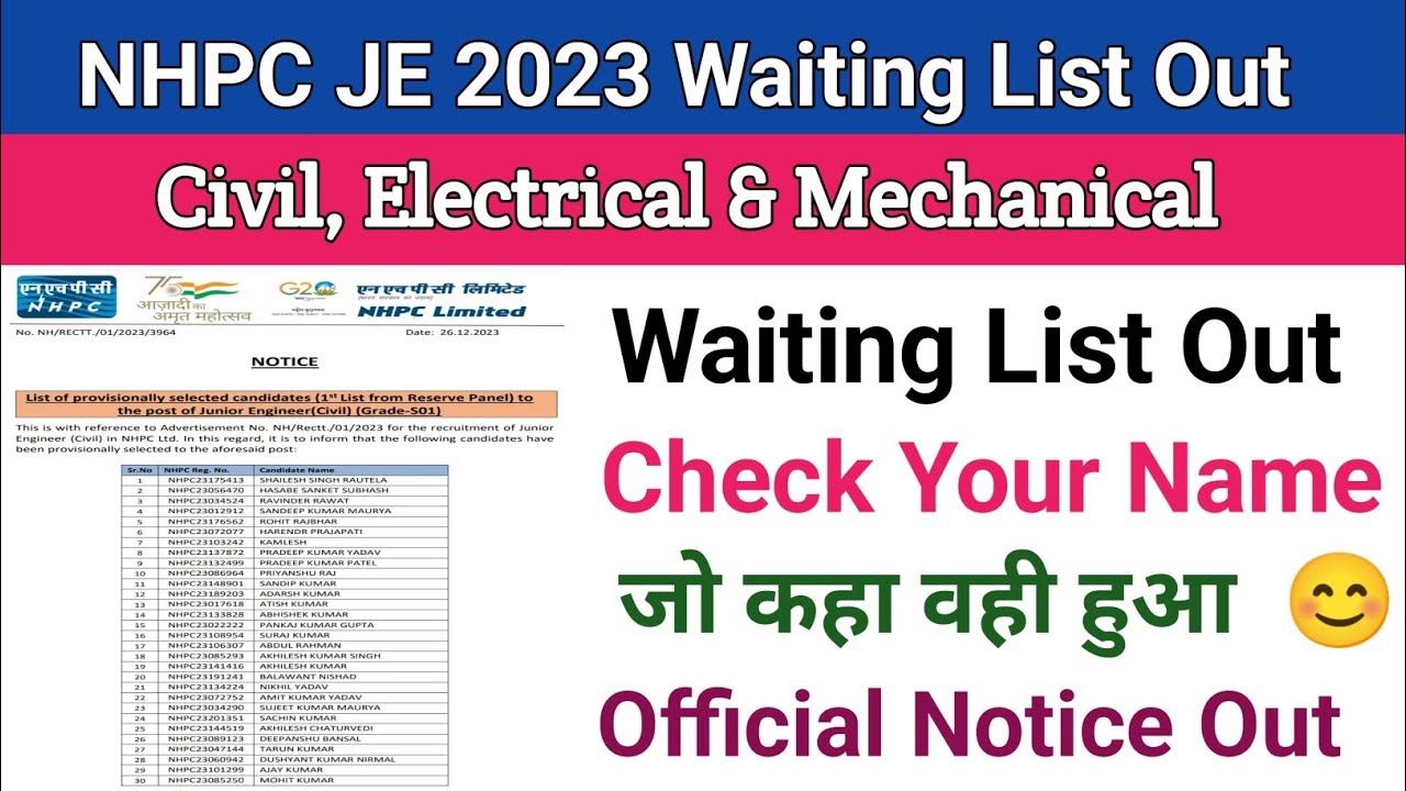 NHPC JE Waiting List Out||NHPC JE 2023 Waiting List||JE Electrical,Mechanical& Civil waiting List