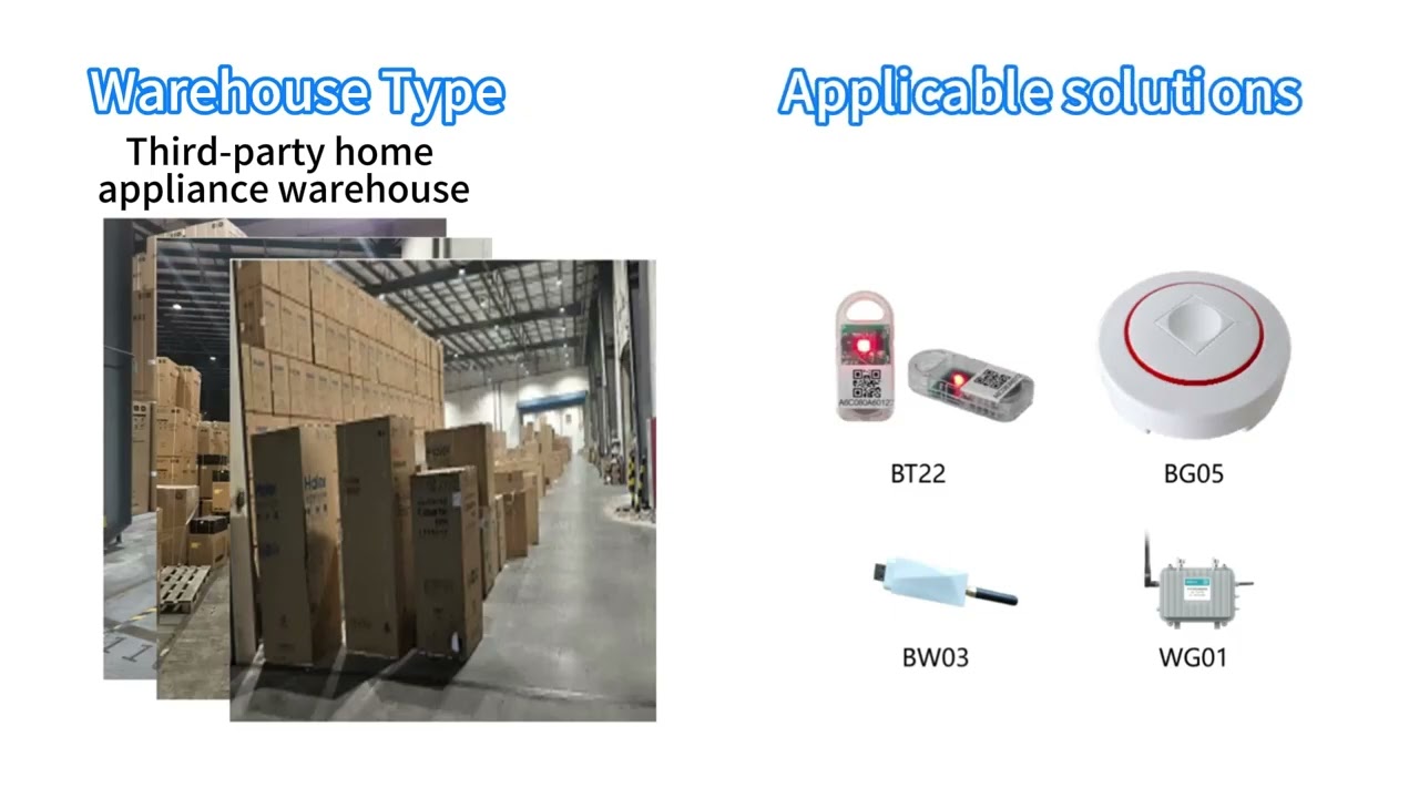 Are you still worried about the low efficiency of warehouse picking?