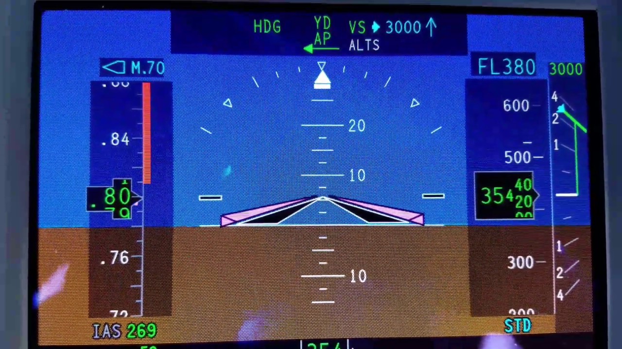 Learjet 60 Climb