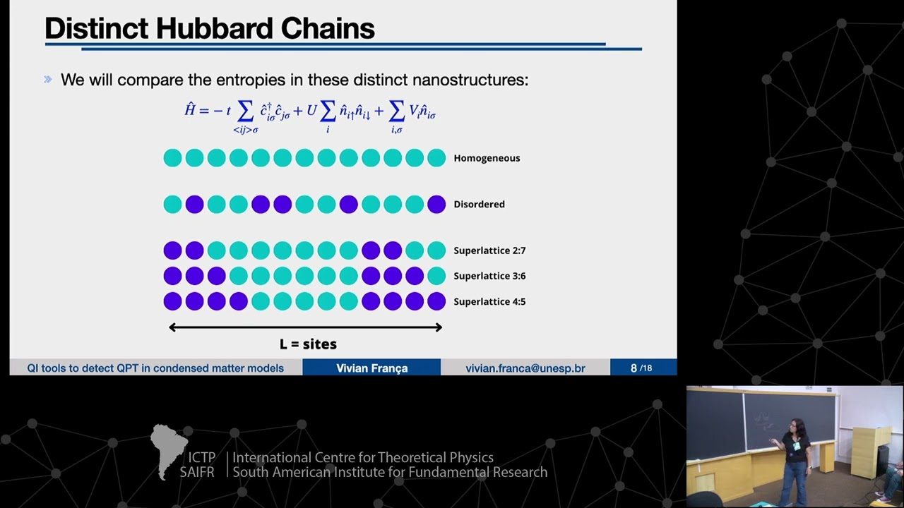 Vivian França: Quantum information tools and their ability to detect quantum phase transitions in...