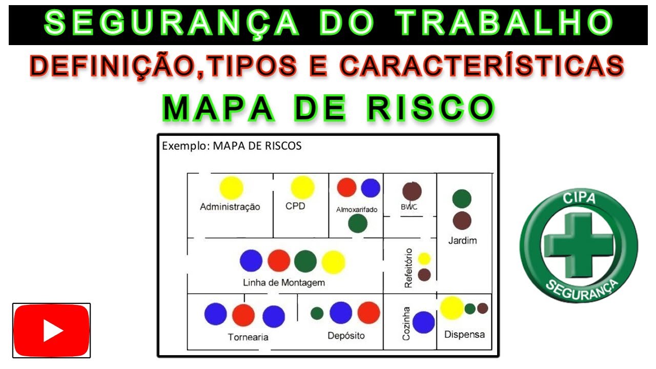 SEGURANÇA DO TRABALHO (DEFINIÇÃO,TIPOS E CARACTERÍSTICAS DO MAPA DE RISCO)