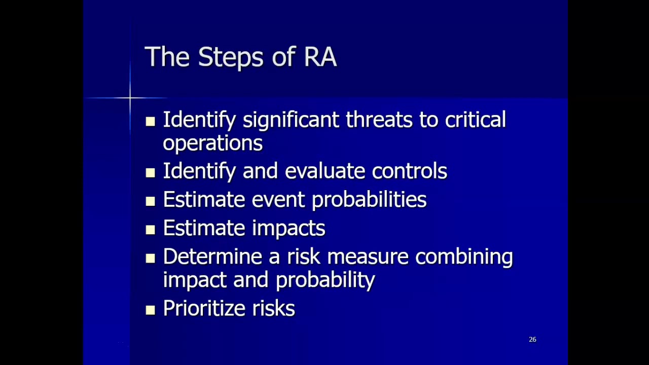 Risk Management Chapter 4 Lecture