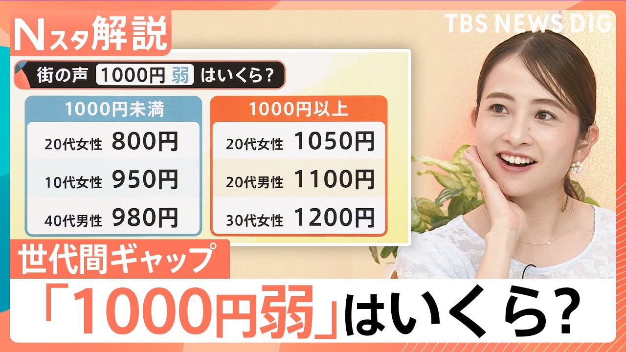 「7時10分前集合」あなたは何時に到着する？若者と昭和 世代間ギャップ「1000円弱」はいくらが正解？【Nスタ解説】｜TBS NEWS DIG