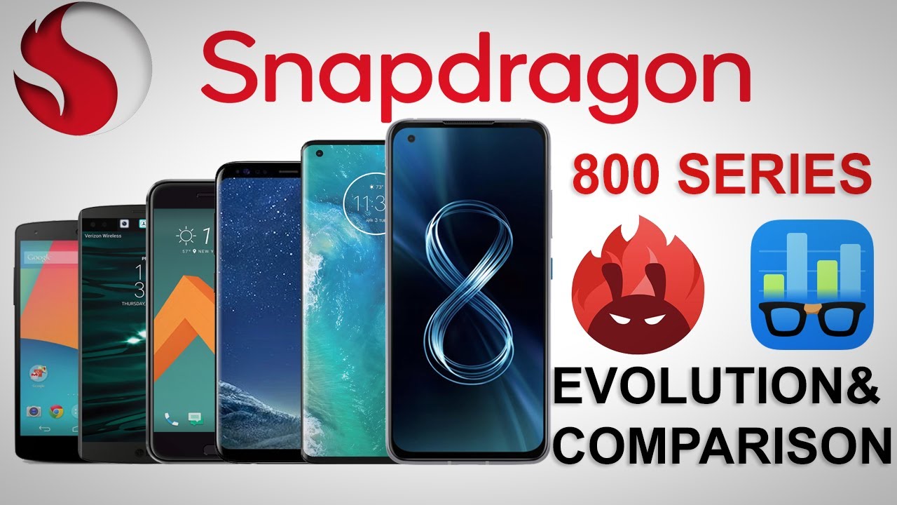 ALL SNAPDRAGON 800 SERIES EVOLUTION&COMPARISON(ANTUTU/GEEKBENCH) 2013-2021