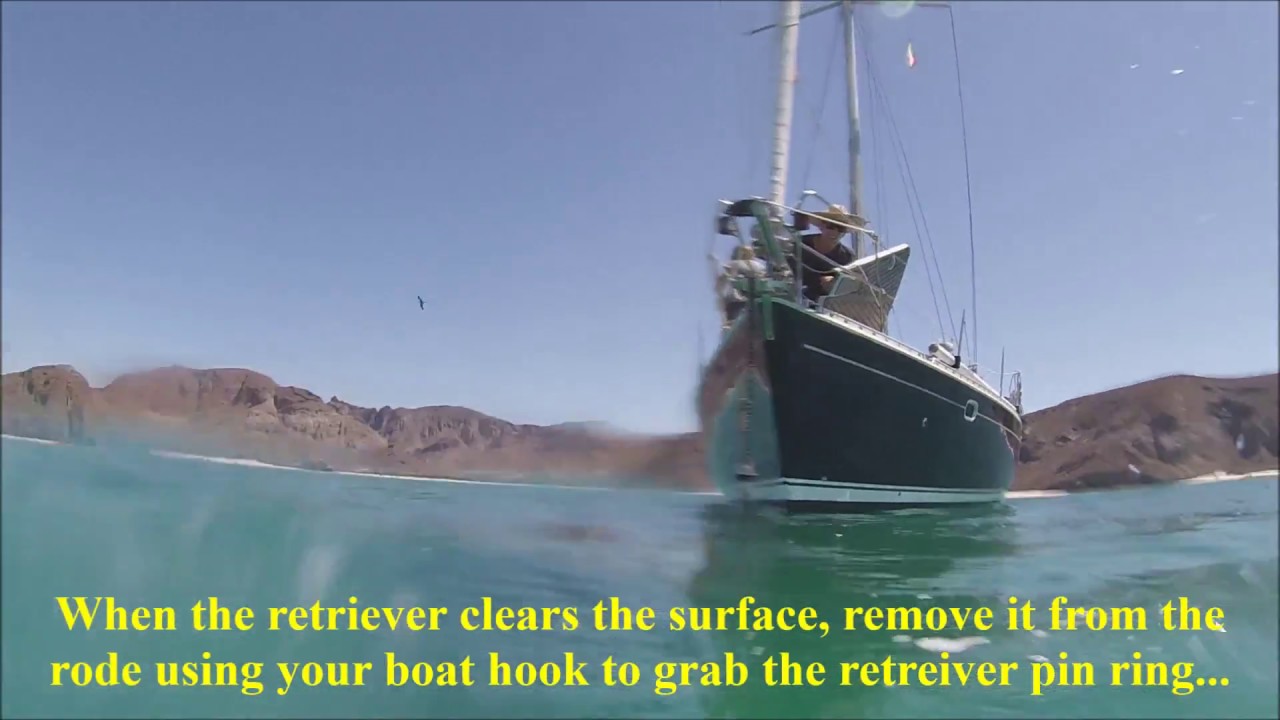 AnchorRescue demonstration w captions