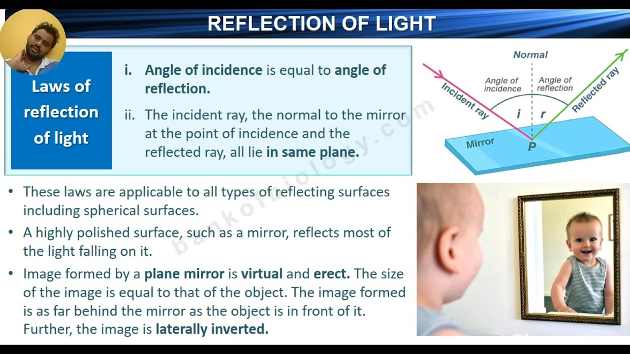 Light - Reflection and Refraction, Part 1, Class 10, CBSE