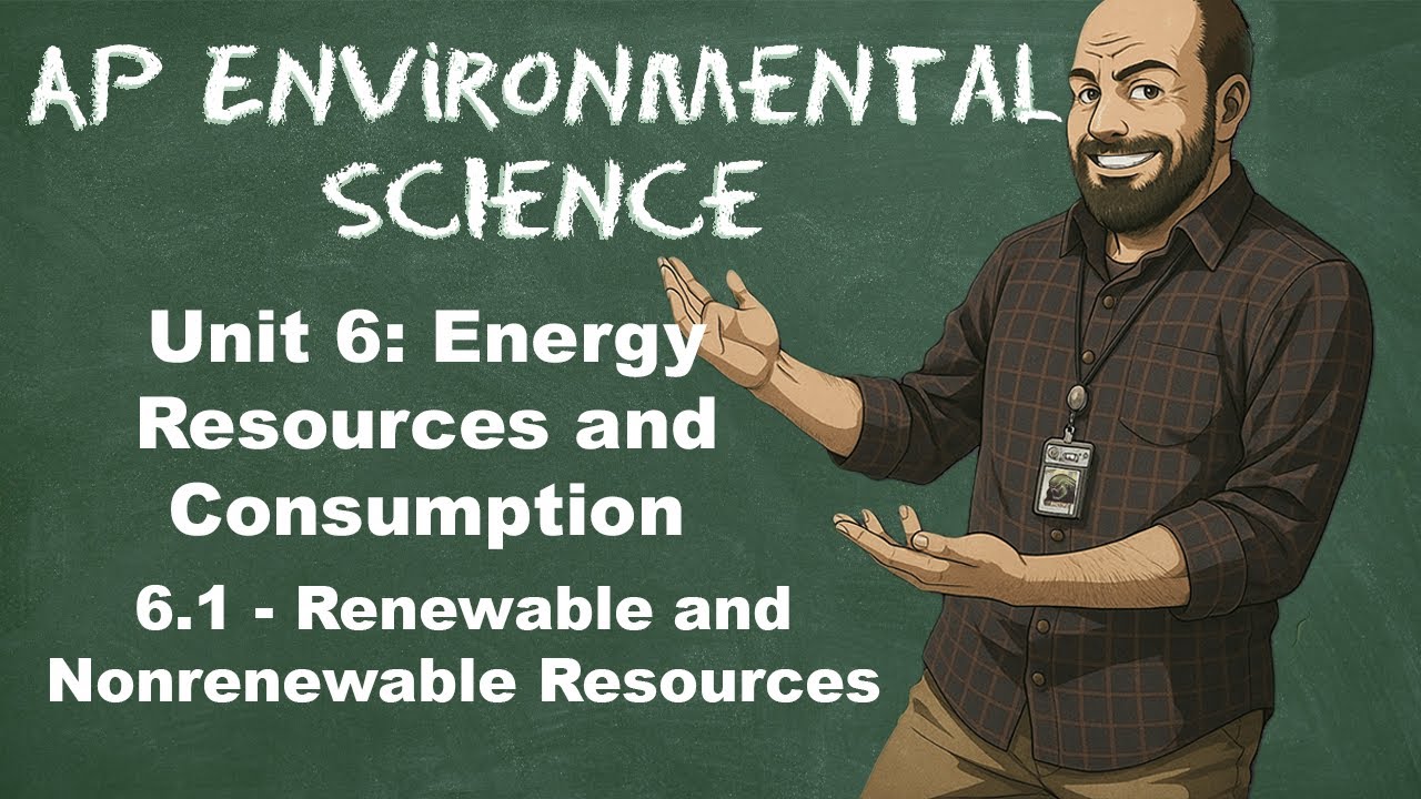 AP Environmental Science Unit 6 – Тема 6.1 Возобновляемые и невозобновляемые ресурсы