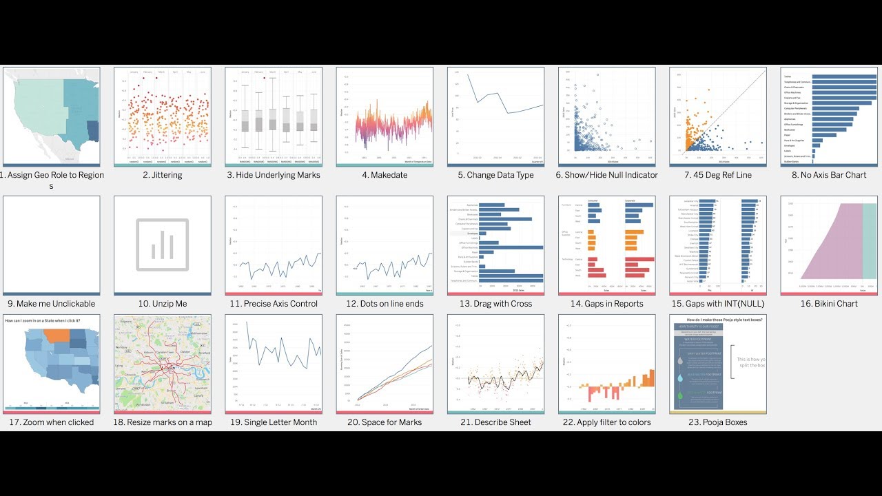 60 Minutes of Tableau Tips: Zen Master Webinar Series Part 1