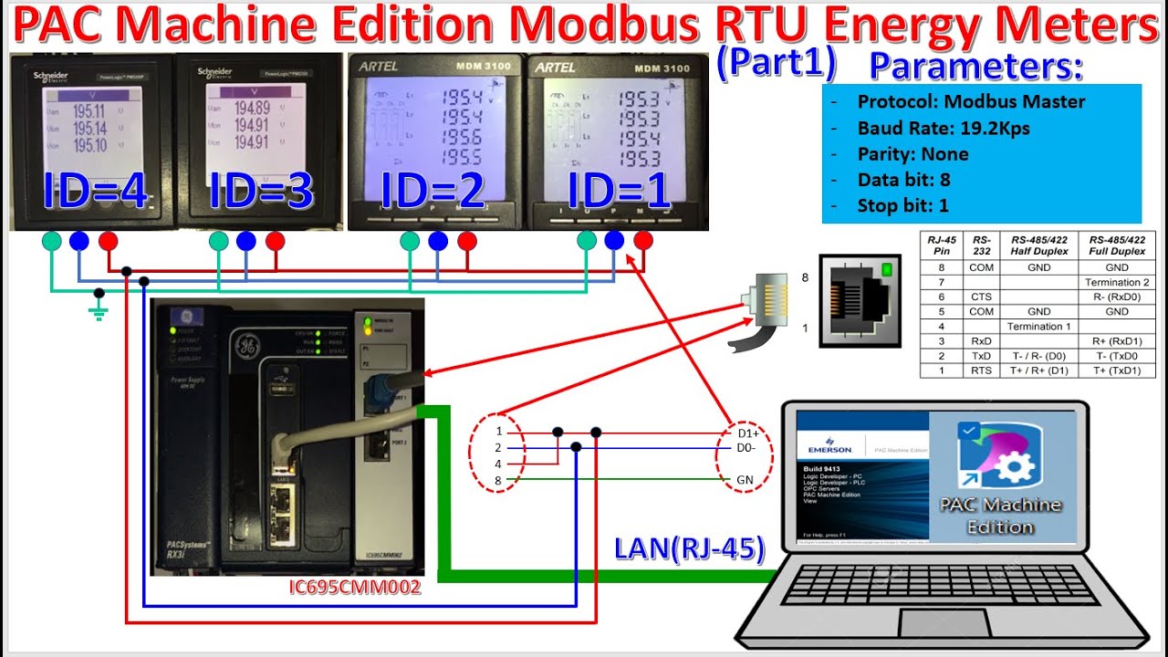 PAC Machine Edition V10 Modbus mixing RTU and TCP communication Part-1