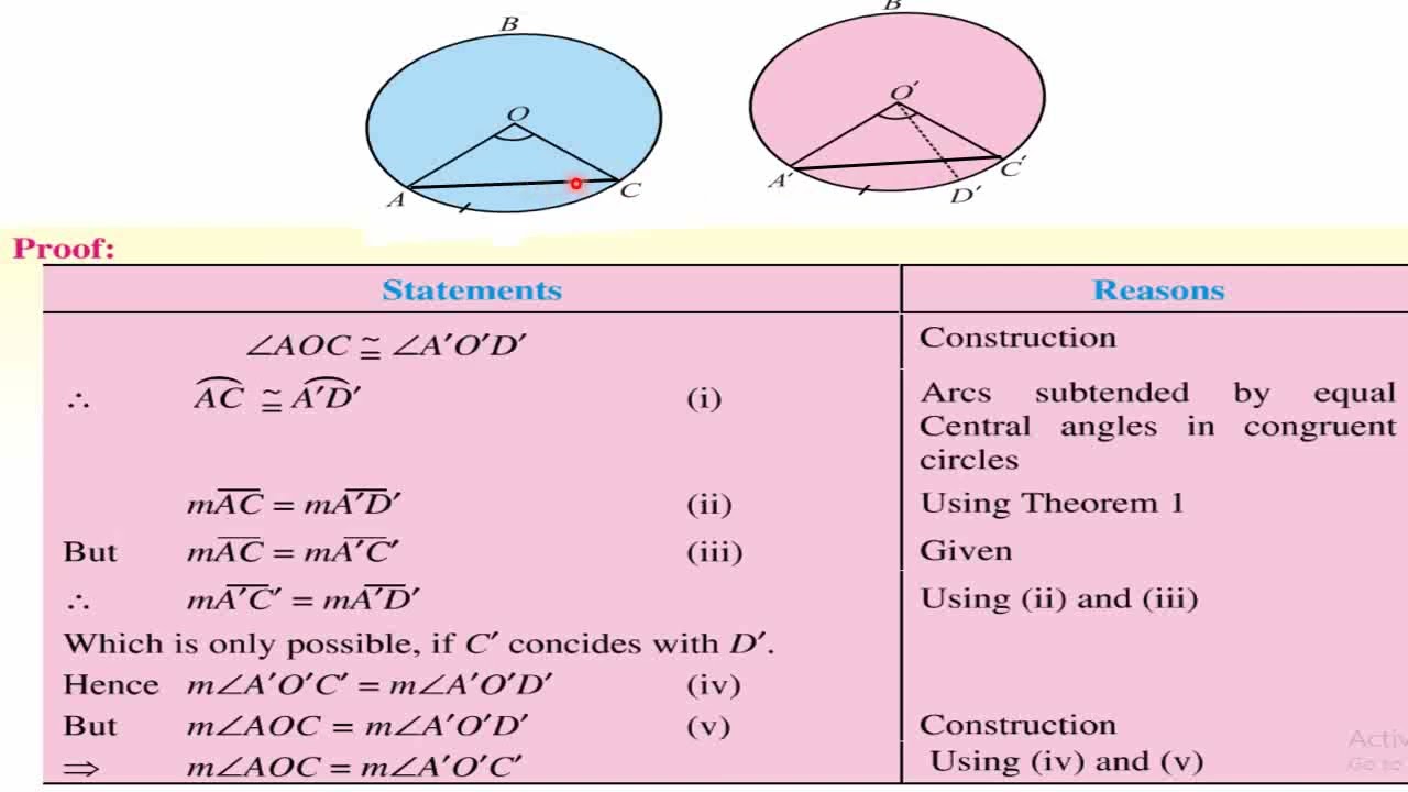 Class: 10th | Mathematics (FBISE) | Lecture # | Unit #11 | Theorem #3 | Chords and Arcs |