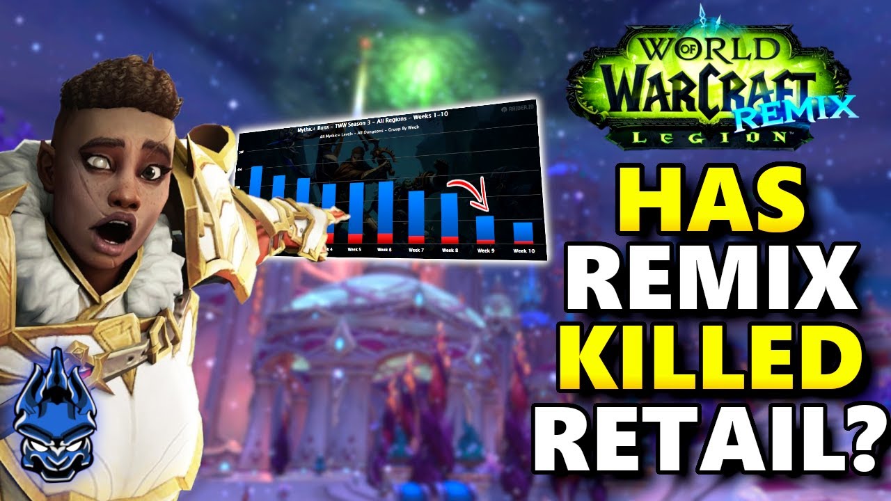 The Turbo Boost Event Has Failed - Retail WoW's Numbers Are Abysmal & MORE World of Warcraft NEWS