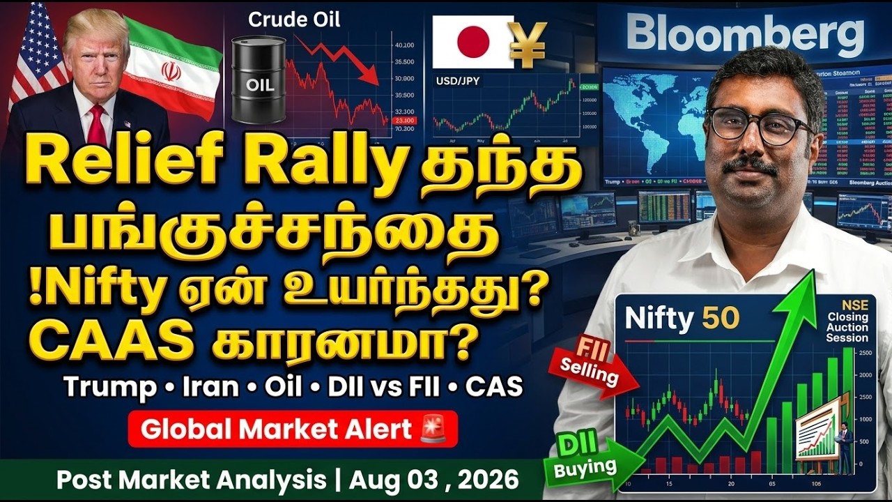 New NSE Rule 🚨 Nifty Last Candle Mystery Solved! Closing Auction Session, DII vs FII Explained