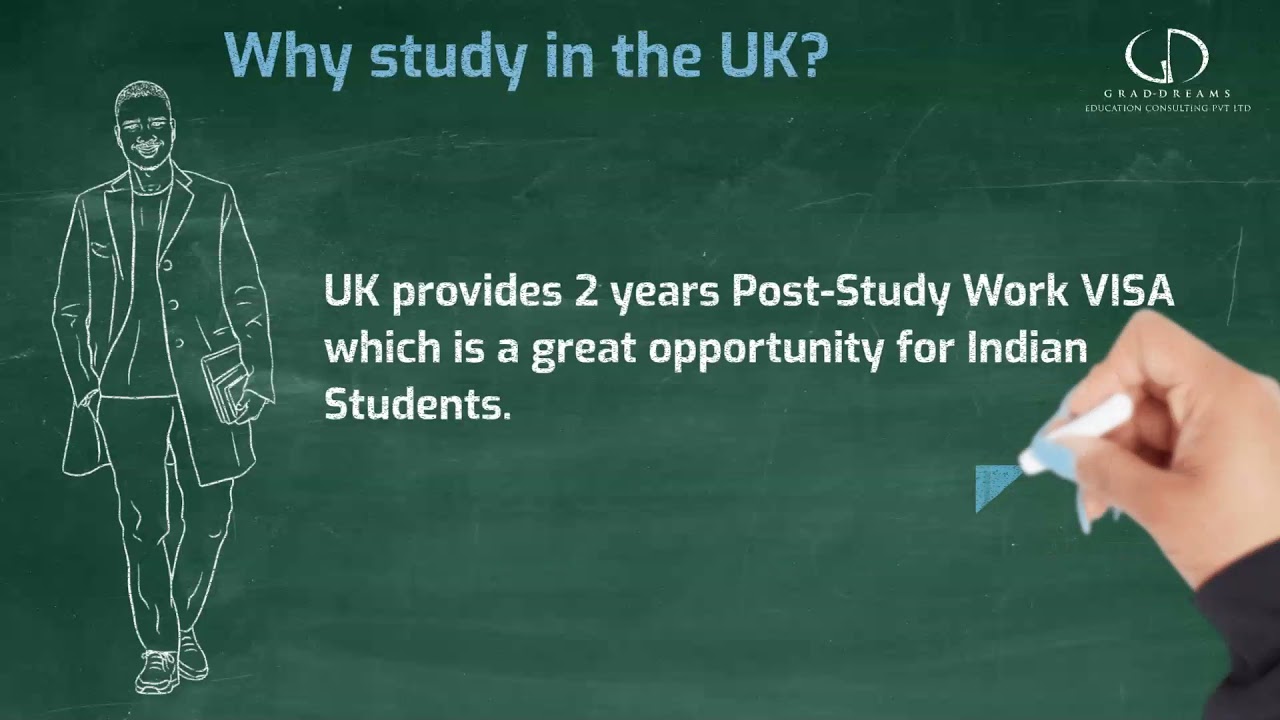 Top Reasons to Study in UK in Telugu -  Study in UK for Indian Students #StudyinUK #MSinUK