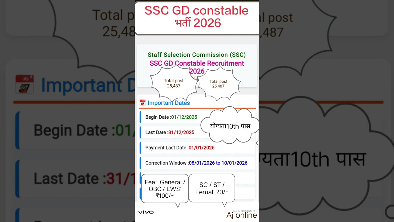 SSC GD New Vaccancy 2025-26 || ssc gd constable recruitment 2025-26 || 