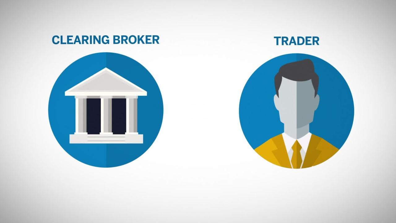 Learn About Base Metals Financing