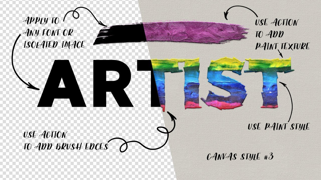 ARTIST Styles + Actions + Brushes Pack for Photoshop. Gold and Paint Text Effect Tutorial.