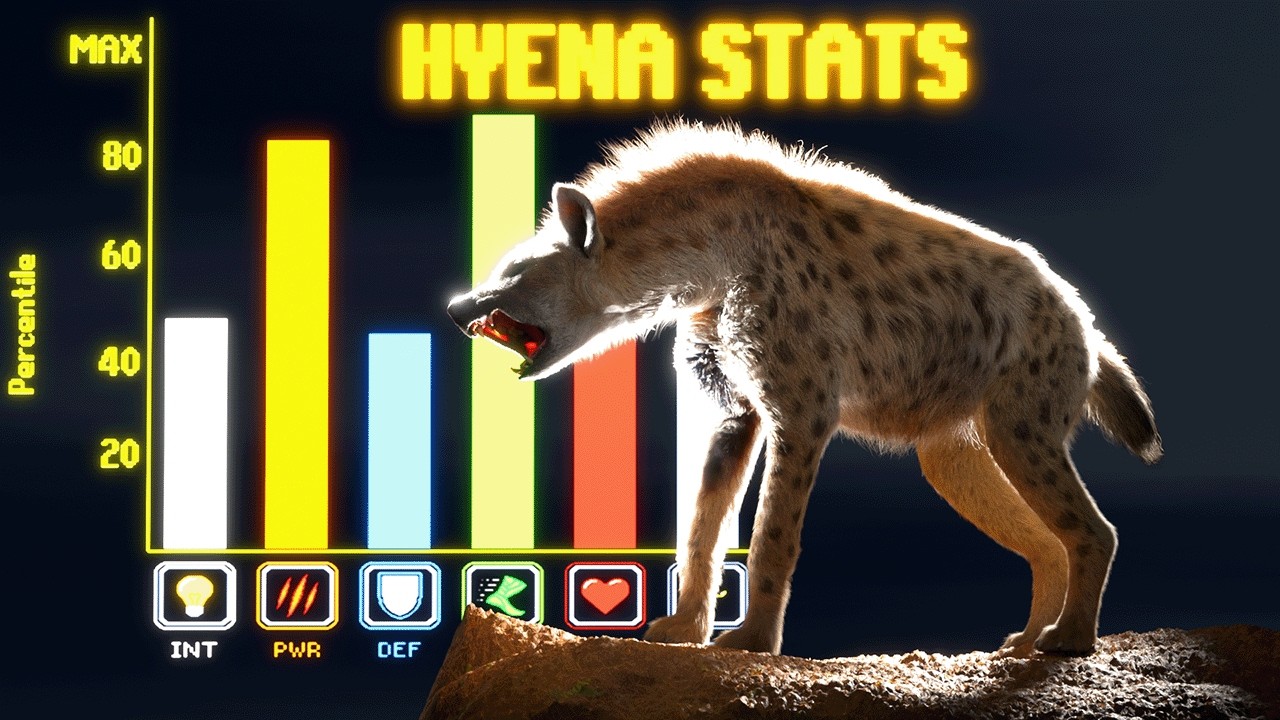 Are Hyenas Broken in the Current Meta?