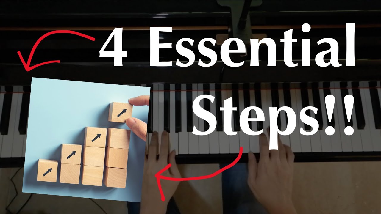 How to Play By Ear (Part 2) | 4 Essential Steps To Learning Songs By Ear | A General Overview