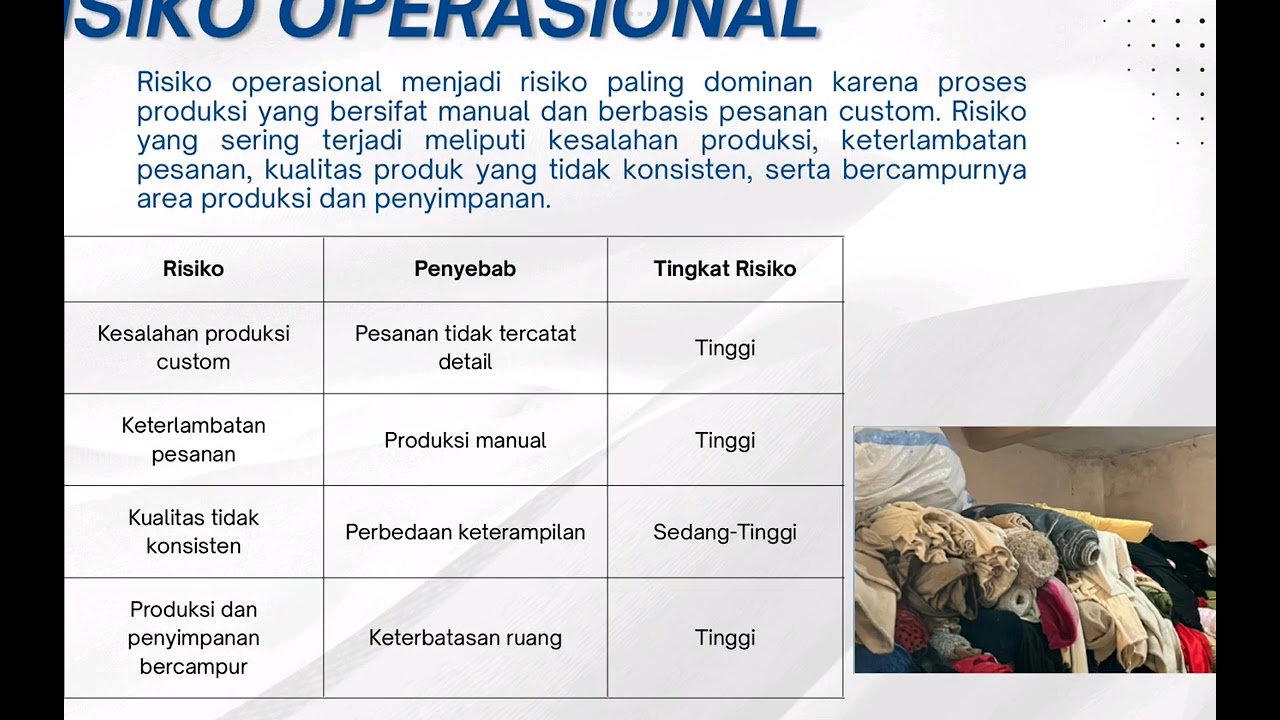 Mengupas Risiko Bisnis Annisa Toys | Studi ISO 31000