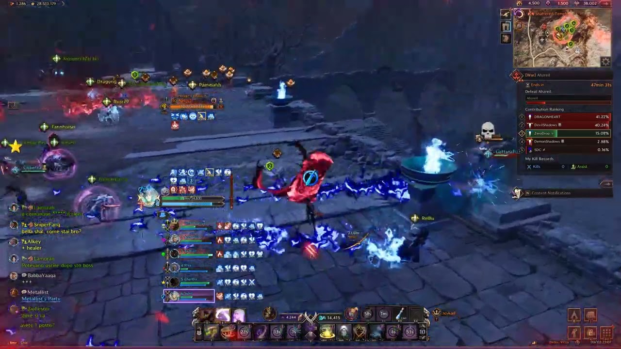 Conflict Ahzreil 03/03/25