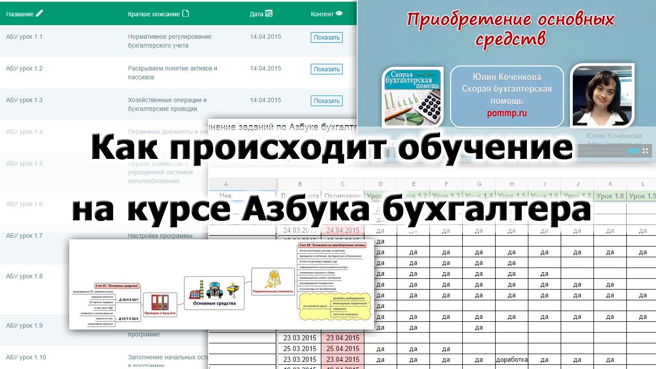 Как происходит обучение на курсе Азбука бухгалтера