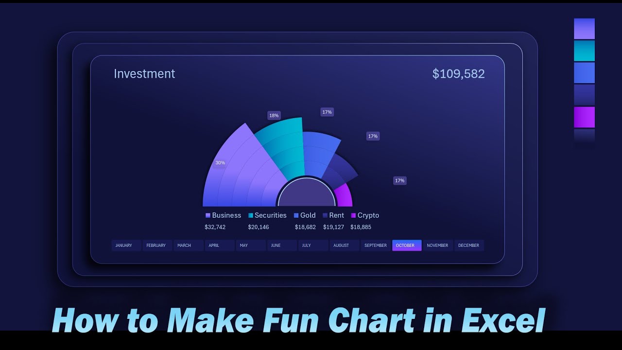Create Fan Chart in Excel to Analyze Investment Portfolio Segmentation for Dashboard