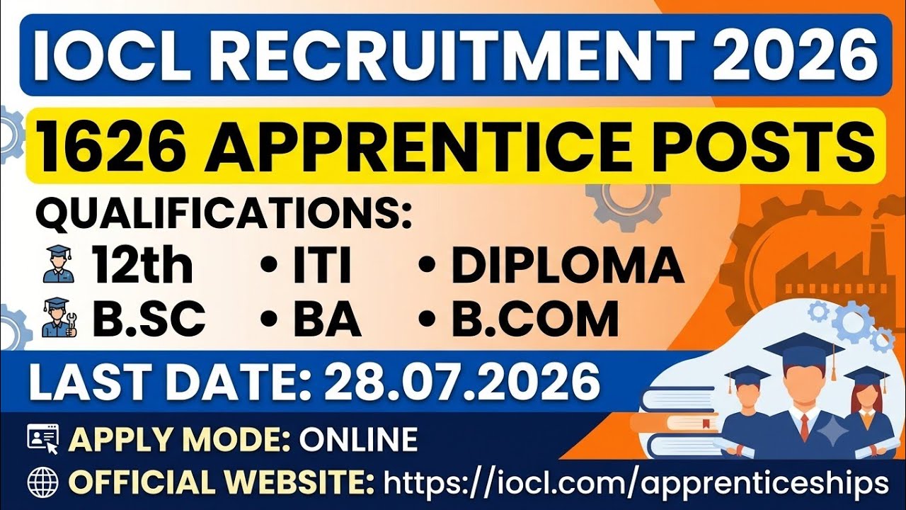 IOCL Recruitment 2026 | 1626 Apprentice Posts
