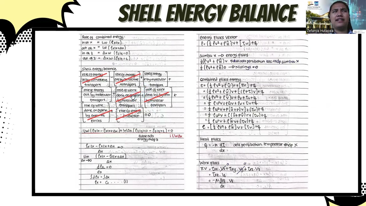 Heat Conduction with a Viscous Heat Source