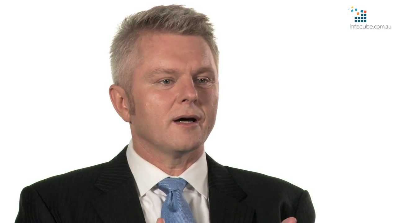 Infocube Ignite | Strategic Review Product