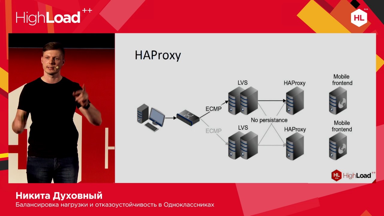Никита Духовный — Балансировка нагрузки и отказоустойчивость в Одноклассниках