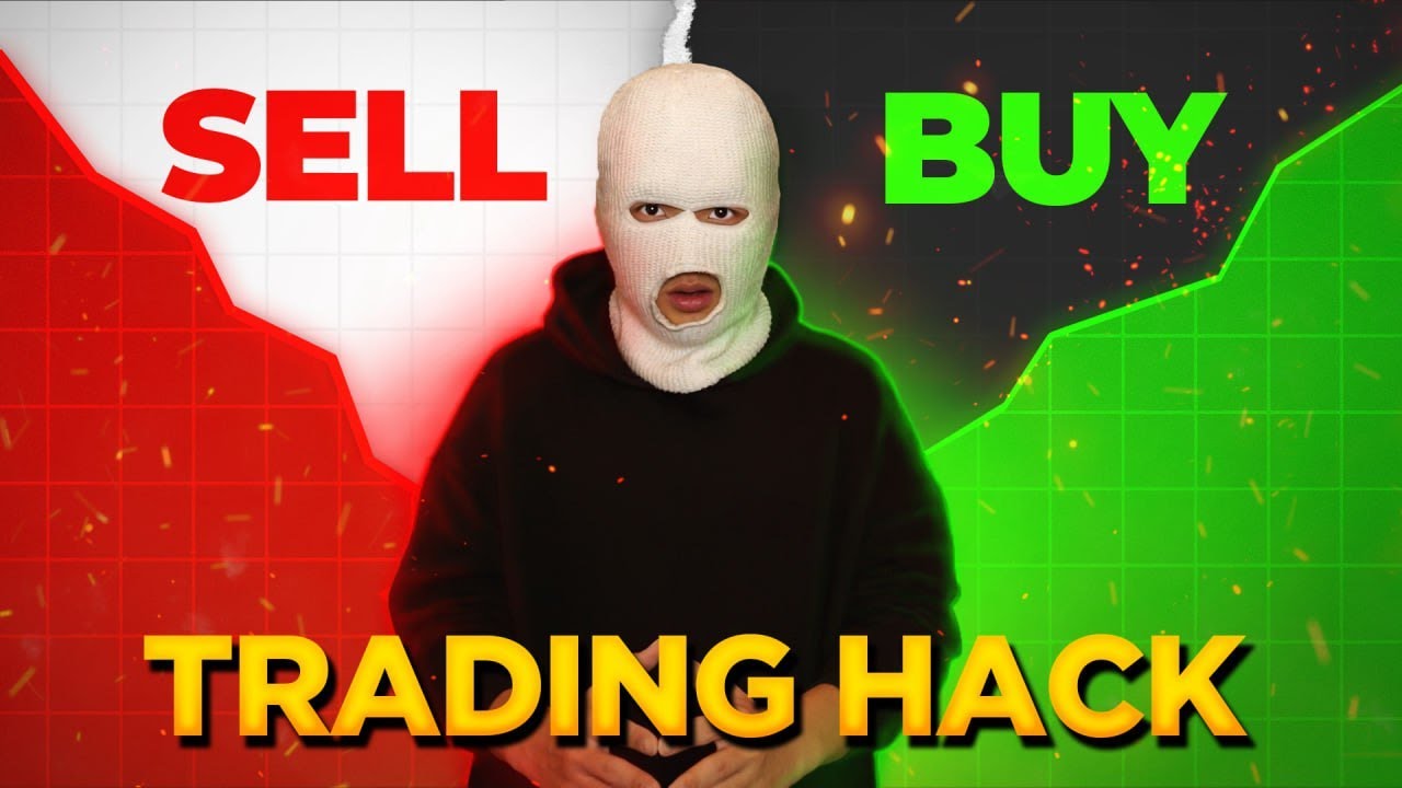 How to Identify When to Buy or Sell Forex