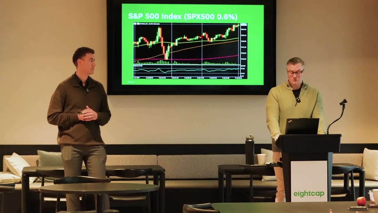 Tech Rallies Despite Massive MSFT Layoffs; Yen Collapses to Historic Lows | 7 July, 2026