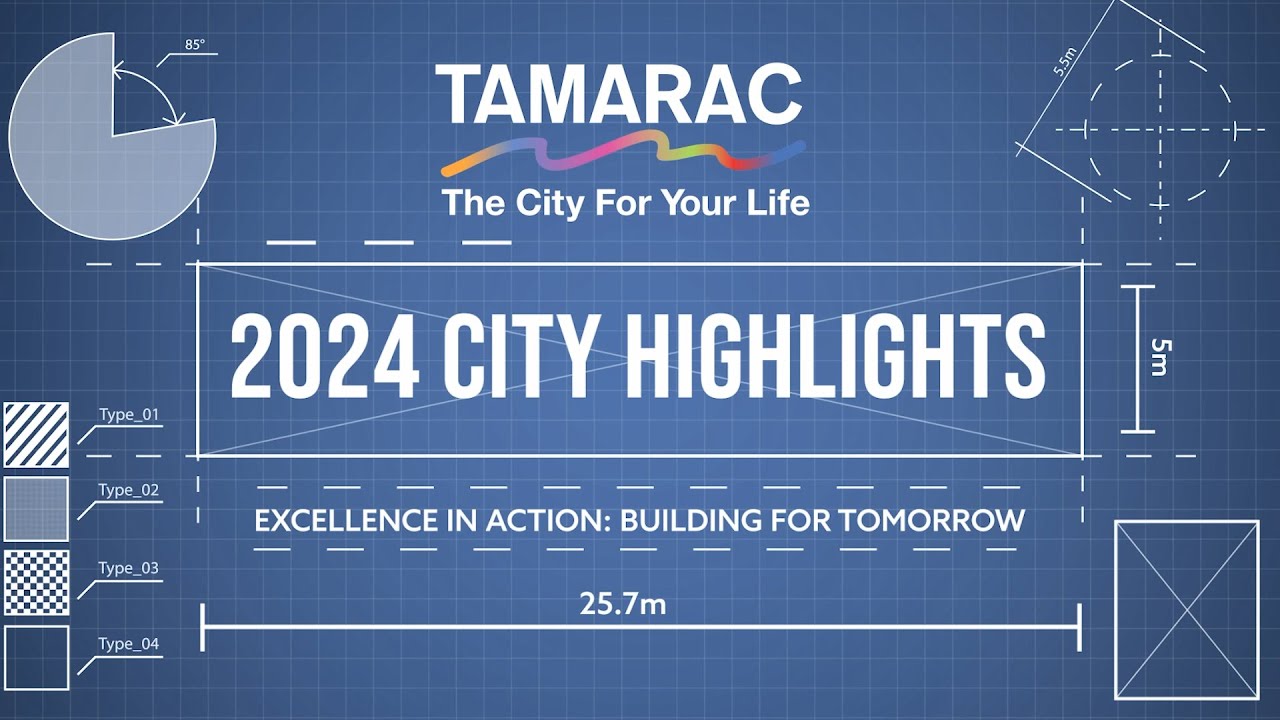 2024 Highlights