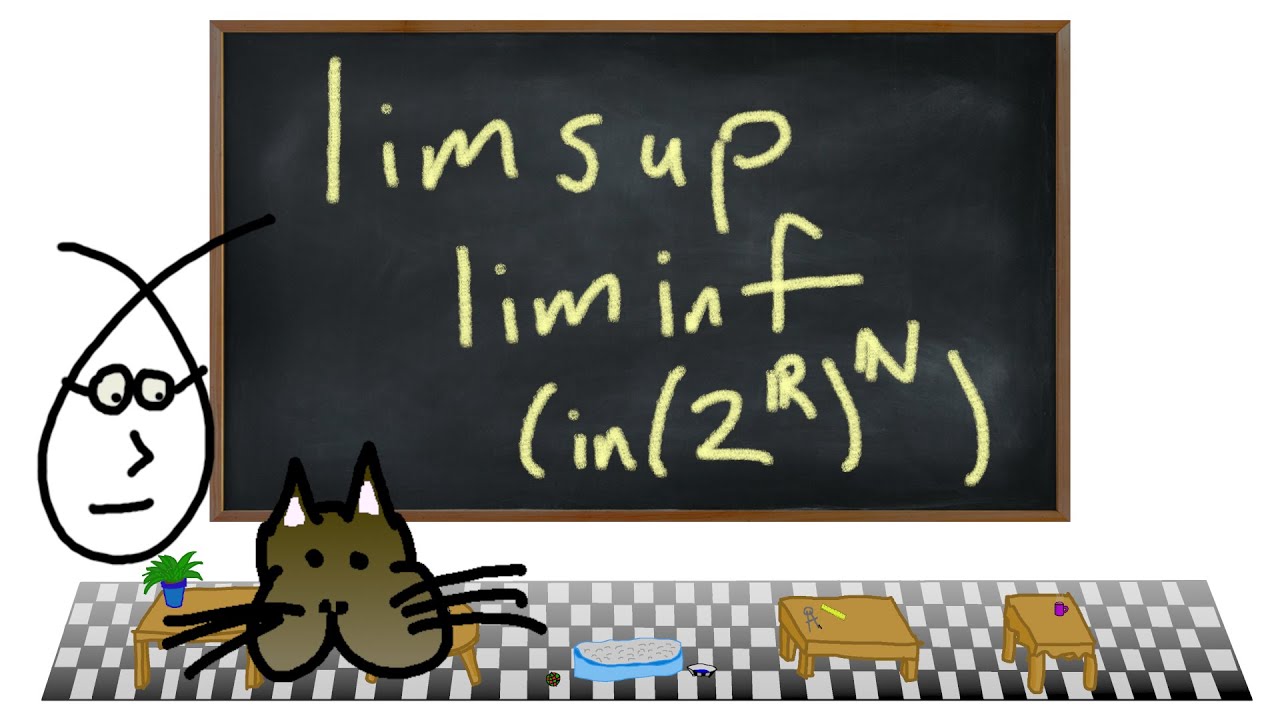 Limsup and liminf, continued