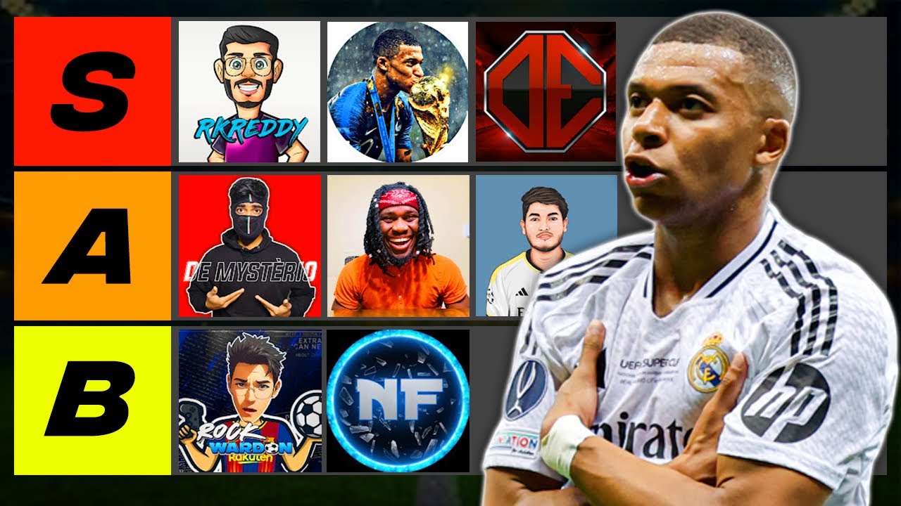 i RANKED EVERY FC Mobile CONTENT CREATOR
