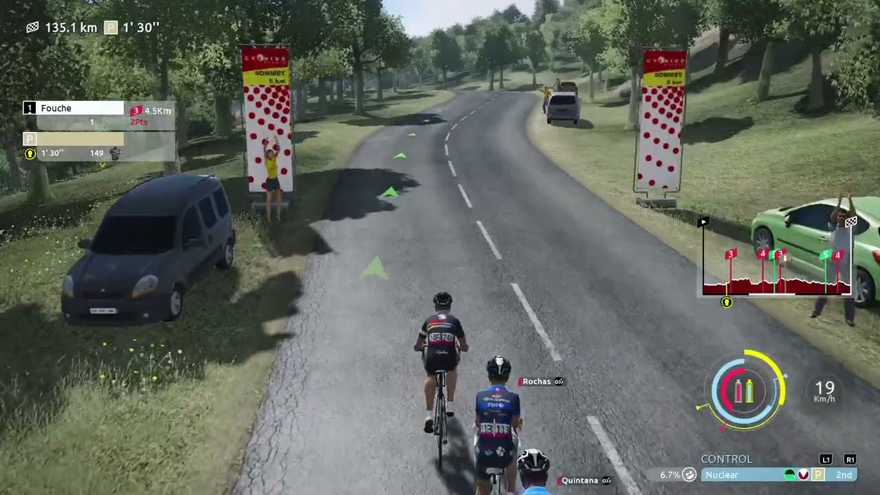 Tour de France 2024 PS5 GamePlay