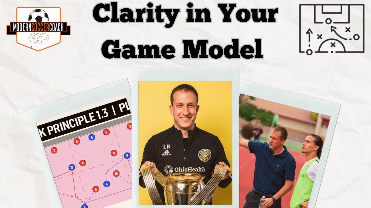 Creating Clarity in a Game Model! MSC Podcast with Liviu Bird