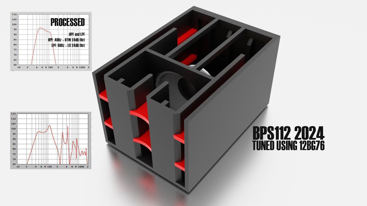 BANDPASS SUBWOOFER D12 FULL PLAN 2024