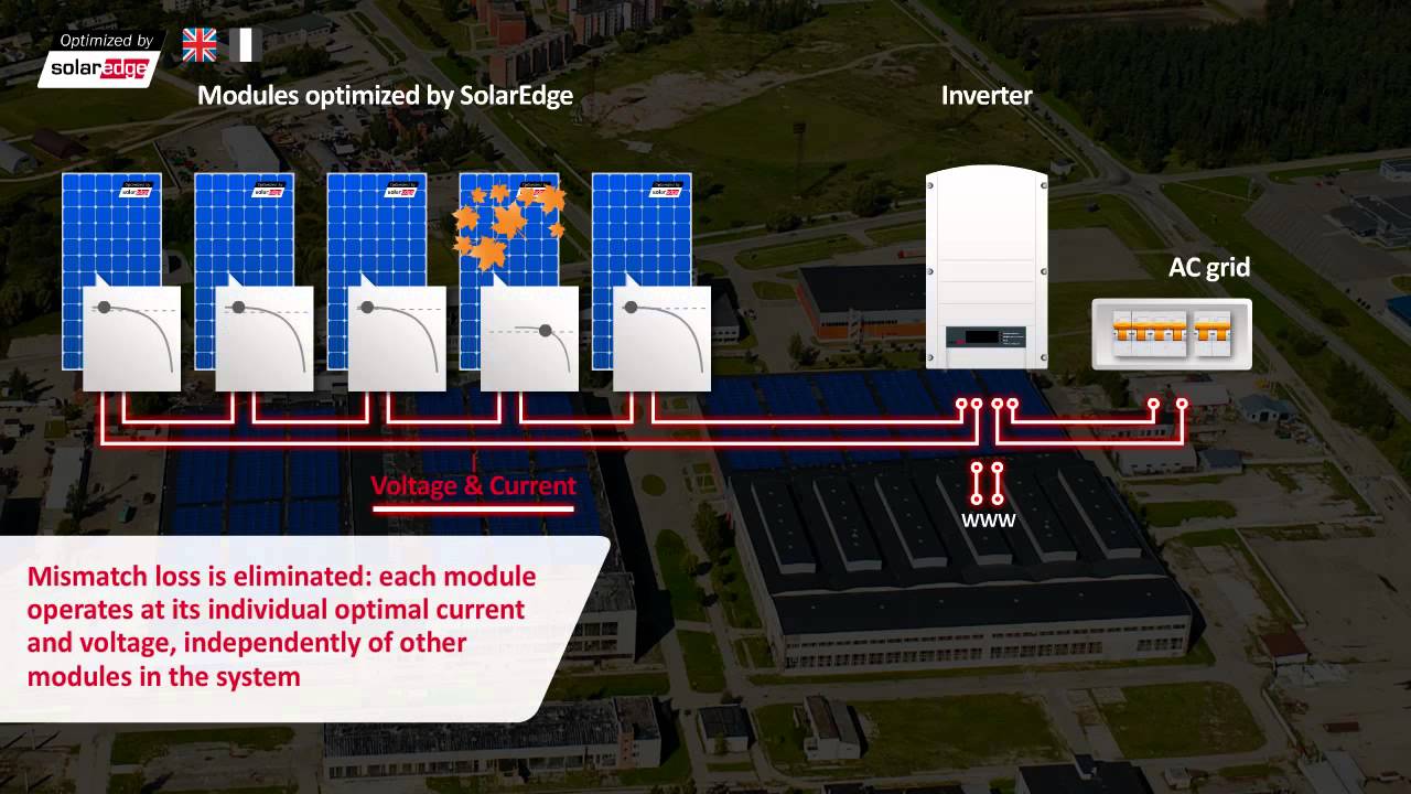 Solaredge Power Optimizer Video