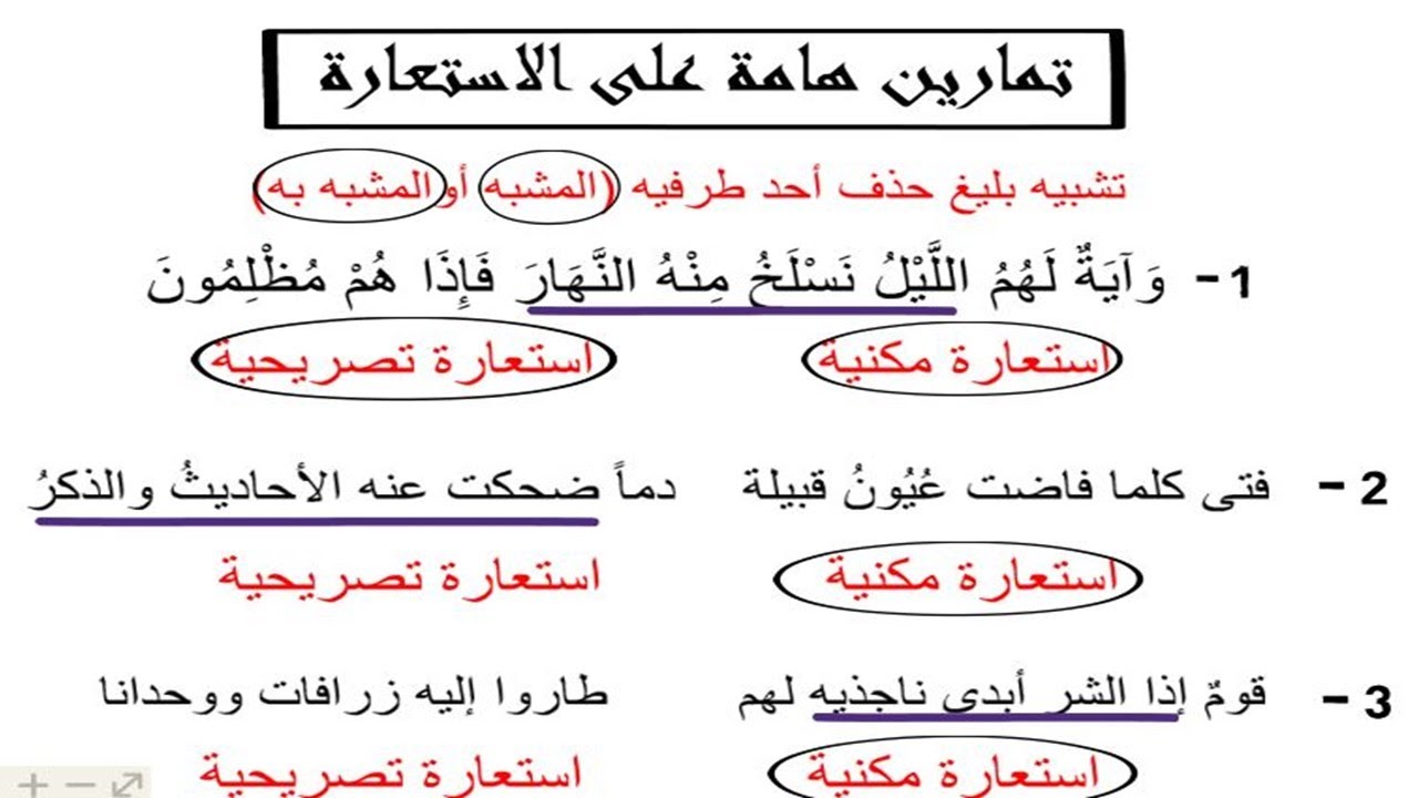 الاستعارة |حل تمارين هامة على الاستعارة |نظام جديد