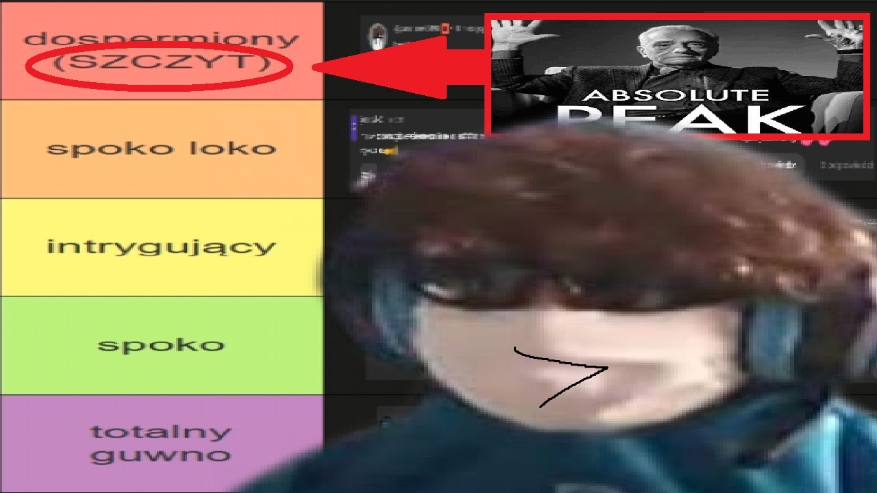 tier lista czwartkowych komentarzy ROKU PANIEŃSKIEGO 2025