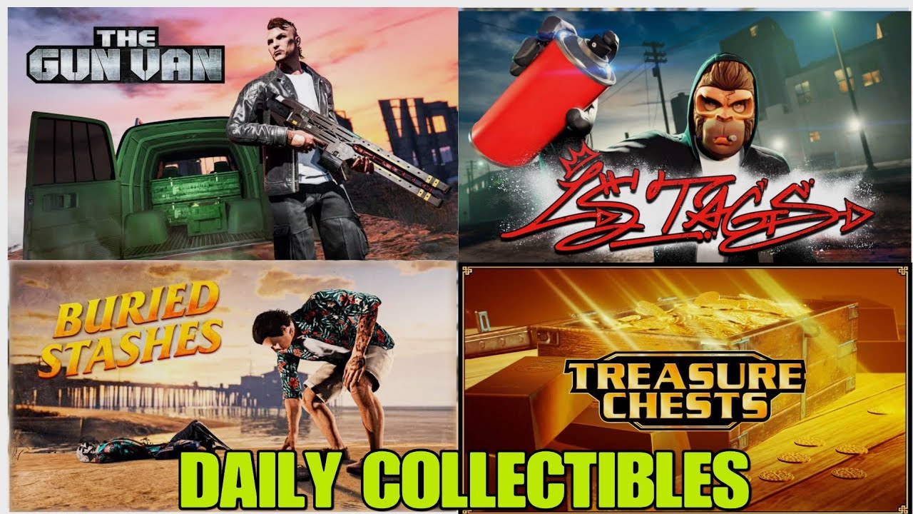 GTA ONLINE CAYO PERICO AND LOS SANTOS DAILY COLLECTIBLES JANUARY 11, 2026. 