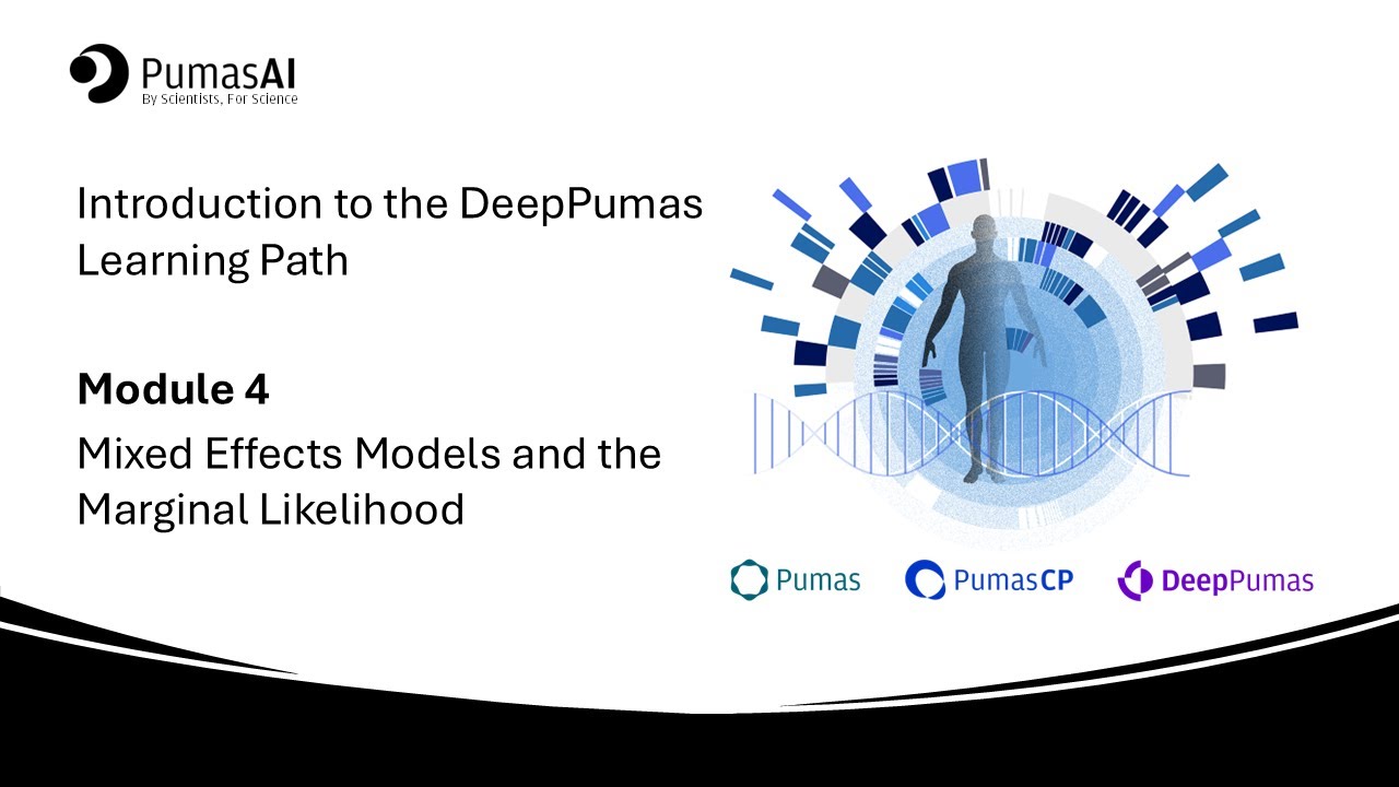 Module 4: Mixed Effects Models and the Marginal Likelihood
