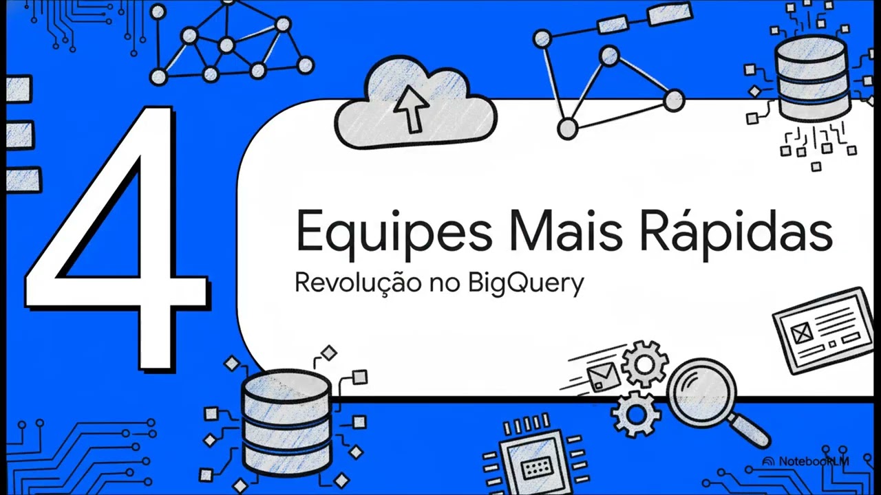 Atualização Google Cloud - Servinformación 2026